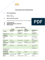 Informe Psicológico Test DFH