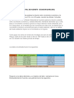 CURVA MEDIOAMBIENTAL DE KUZNETS Ecuador