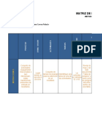 Matriz de Peligros Sena