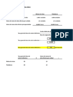 Formatos Costeo Abc