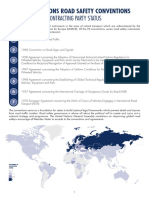 United Nations Road Safety Conventions: Contracting Party Status