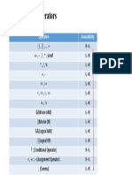 Precedence Table