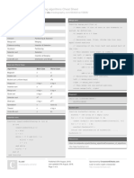 Sorting Algorithms Computer Programming Cheatsheet