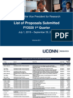 OVPR FY20Q1 Proposal List PDF