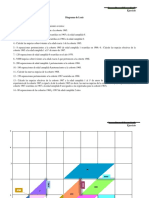 Diagrama de Lexiss