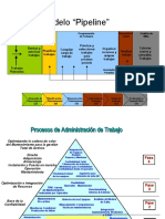 Tuberia y Piramide