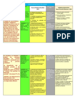 Cuadro Comparativo 1