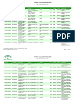 Viviendas Tuteladas para Personas Mayores Enero 2019