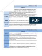 Elementos de La Macro y Micro Planeación