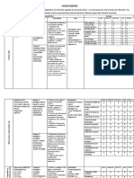 Matriz Del Proceso Enfermero