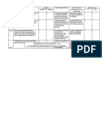 Hoja de Deficiencia de Control Interno