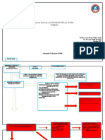 División de La Cosa Común