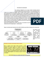 Trabajo 4 - Circuito Comunicativo y Funciones Del Lenguaje PDF