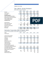 Starbucks Corporation (SBUX) Income Statement: Análisis de Estados Financieros