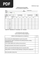 Phil-IRI Answer Sheets