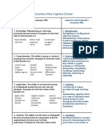 Taxonomies of The Cognitive Domain