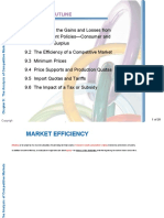 CH 9 The Analysis of Competitive Markets