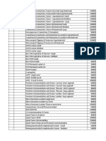 Neurosurgery Procedure Charges Draft