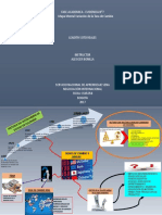 Mapa Mental TASA CAMBIO ACTIVIDAD 7