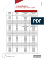 Cronograma Pagos IVA PDF