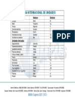 Tabla de Sistema Internacional de Unidades