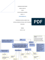 Mapa Conceptual Fase 3 - Katerin Pinzón