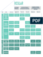 Plan de Estudios