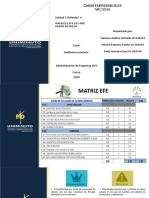 Casos Empresariales Actividad 4 Matrices Efe-Efi-Mpc