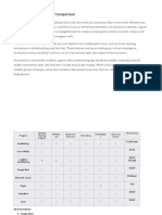 Web Conferencing Tools Comparison