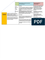 (PDF) CUADRO COMPARATIVO - Compress PDF