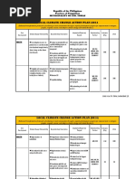 ANNUAL LCCAP (Sto - Tomas)