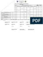 Table of Specifications For 1 Quarter Assessment Grade 8 English