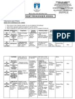 PROJET PEDAGOGIQUE TM Tle