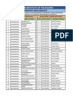 35th BATCH PGDP - SHORTLISTED CANDIDATES FOR PERSONAL INTERVIEW