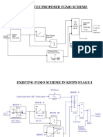 Cea Committee Proposed Fgmo Scheme: Fq error switchi ng ckt +/-ΔP to Load Controller