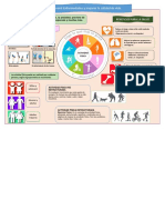 Infografia Actividad Fisica