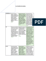 Rúbricas Estadística Descriptiva