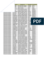 Empleado Ventas / Compras Código SN Nombre SN Municipio Documento