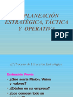 Planeacinestratgicatcticayoperativa 140606160858 Phpapp02