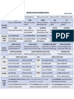 Lifestyle Impact Pack PDF