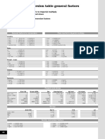 Valves Conversion Table General Factors