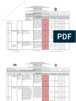 Planif y Eval de Proyectos de Obras Civiles