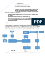 Voltage and Frequency Control