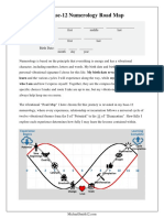 Base-12 Numerology Road Map - Blank Template