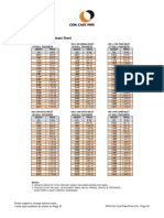 Catch Basin Estimate Sheet