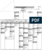 MAS Org Chart 1 Nov 2015