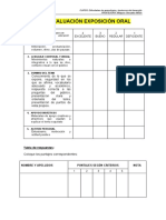 Exposición Grupal Autoevaluación y Coevaluación