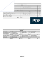 Matrices Telcel