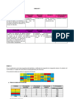 TAREA 2 ESTADISTICA DESCRIPTIVA Lisyoejef