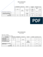 2 Table of Specification